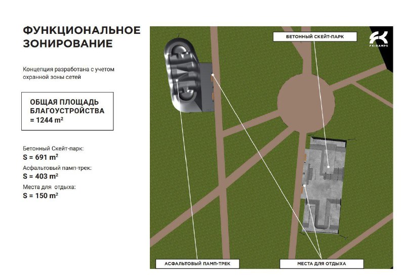 Скейт-парк начнут строить в Серпухове в 3 квартале 2024